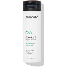 Load image into Gallery viewer, Zenagen Evolve Repair Treatment/Shampoo